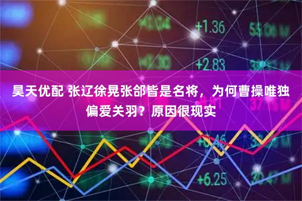 昊天优配 张辽徐晃张郃皆是名将，为何曹操唯独偏爱关羽？原因很现实
