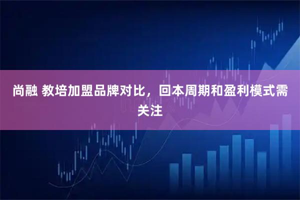 尚融 教培加盟品牌对比，回本周期和盈利模式需关注